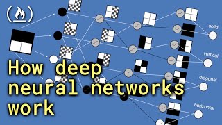 How Deep Neural Networks Work  Full Course for Beginners [upl. by Pandolfi166]