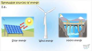 Renewable and NonRenewable Resources For Kids of Energy  Tutway [upl. by Repsag]