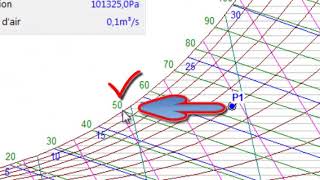 diagramme de l air humide  bien comprendre le DIAGRAMME PSYCHROMÉTRIE [upl. by Vin]