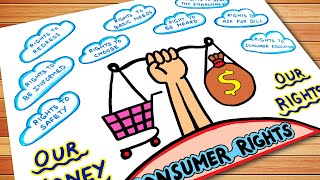 World Consumer Rights Day Drawing  Consumer Rights Day Poster  World Consumer Rights Day Chart [upl. by Carolin521]