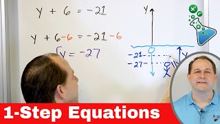 Solving 1Step Equations with Addition and Subtraction [upl. by Hercules]