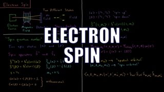 Quantum Chemistry 711  Electron Spin [upl. by Stirling]