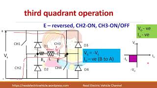 Four quadrant chopper fed dc motor driveClass E chopper fed dc drive [upl. by Nedmac]