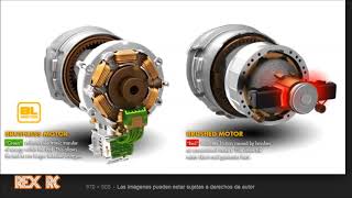 Explicación sencilla entre motores brushed y brushless [upl. by Subocaj]