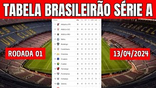 BRASILEIRÃO 2024  TABELA DO CAMPEONATO BRASILEIRO SÉRIE A HOJE  CLASSIFICAÇÃO DO BRASILEIRÃO HOJE [upl. by Ebag]