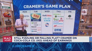 Jim Cramer looks ahead to next weeks market game plan [upl. by Carpet461]