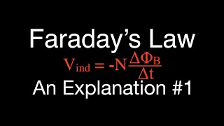 Electromagnetic Induction 3 of 15 Faradays Law An Explanation No 1 [upl. by Aihtennek]