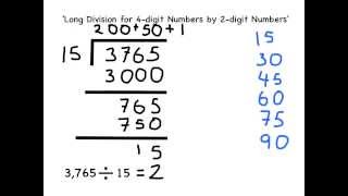 Y56  how to use long division [upl. by Floss516]