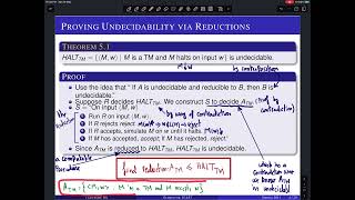 Lecture 25 Reducibility [upl. by Anirbak]