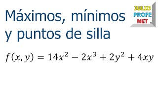 Puntos críticos en una función de dos variables  Ej 1 [upl. by Revart15]