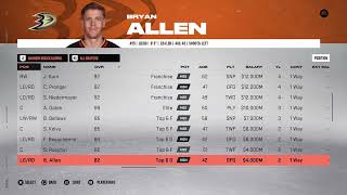 NHL 23 Anaheim Ducks Alumni Overall Player Ratings [upl. by Toomay]