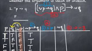 36 Analyzing Arguments with Truth Tables part 1 [upl. by Simsar720]