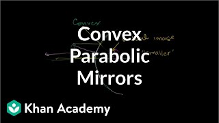 Convex parabolic mirrors  Geometric optics  Physics  Khan Academy [upl. by Shushan582]