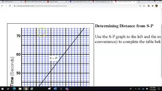 Epicentral Distance Tutorial [upl. by Gora]