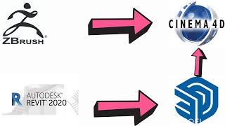 METHODES DEXPORTATIONS LOGICIEL BTP SKETCHUP REVIT CINEMA 4D ZBRUSH AUTOCAD [upl. by Culberson]