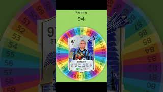 I Respun R9 FC 25 Card ronaldo fifa football spinner soccer [upl. by Henriques271]