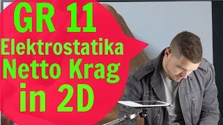 Gr 11 Fisika  Elektrostatika  Netto Krag in 2D [upl. by Lynde408]