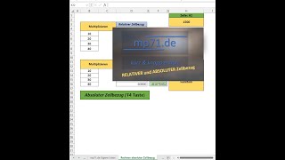 Excel Schnelle Tabelle Flexibel bleiben beim Berechnen relativer und absoluter Zellbezug [upl. by Nedap]