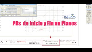 Laminado de Planos  Pks de Inicio y fin [upl. by Nicko]