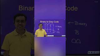 Binary to Gray code conversion in 30 second gateexam coding dsalgo datastructurealgo [upl. by Ayanej533]