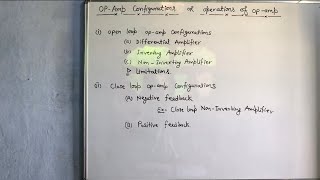 OPAMP07 Operational amplifier configurations [upl. by Sik]