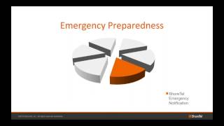 ShoreTel Emergency Notification System [upl. by Peery]