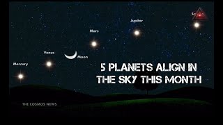 Grand Conjunction of 5 planets and the moon coming soonTheCosmosNews​ [upl. by Phelips]