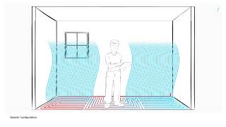 Radiant Cooling Animation [upl. by Janiuszck]