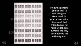 64 Hexagrams of The I Ching [upl. by Candace]