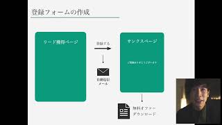 Benchmark Email（HTMLメルマガ配信ツール）の使い方講座のご案内 [upl. by Cob]