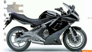 2007 Kawasaki Ninja 650R Features amp Info [upl. by Ahsatam]