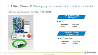 10 LASAL CLASS  Online connection to starterkit SSK 002 english [upl. by Attenor]