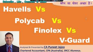 Havells vs Polycab vs Finolex vs V Guard  Comparative Analysis of Stocks  Latest News [upl. by Angelico]