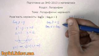 Логарифмічні нерівності №2 Підготовка до ЗНО 2013 Математика [upl. by Llehcam]