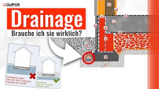 DRAINAGE verlegen  Dränung notwendig oder nicht [upl. by Meraree]