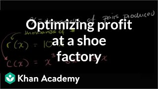 Optimization profit  Applications of derivatives  AP Calculus AB  Khan Academy [upl. by Ssilem]