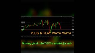 Nasdaq ghost robot V3 Pro [upl. by Aeneg]