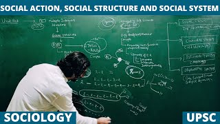 Lec 59 Social Action Social Structure and Social system Talcott Parsons sociology upsc parsons [upl. by Cassi]