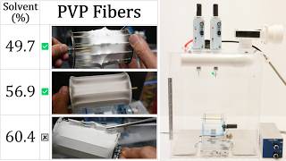 Essential Tips for Solvent Concentration in Polyvinylpyrrolidone PVP Fiber Electrospinning [upl. by Kylynn283]