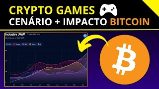 Crypto Games Cenário dos Jogos NFTs e Impacto da Alta do Bitcoin [upl. by Ilocin666]