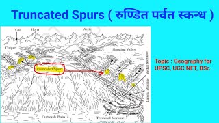 What are Truncated Spurs Where and how are they formed  Geography UPSC UGC Net BSc [upl. by Albers]