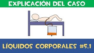 Líquidos Corporales 51 💧 Explicación del Caso Clínico [upl. by Claudell]