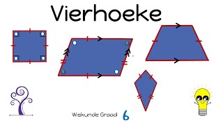 Wiskunde Graad 6 Vierhoeke [upl. by Aronek]