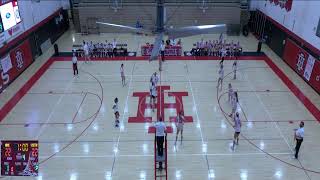 Indian Hill vs Madeira High School Girls Varsity Volleyball [upl. by Hakvir704]