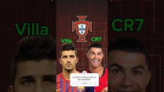 Italy vs Croatia Spain vs Albania Portugal vs Georgia goals and highlights Cristiano Ronaldo cr7 [upl. by Ennaylloh]