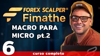 Macro para Micro parte 2 Forex Scalper Fimathe⏱️AULA 6  DAY TRADE [upl. by Landri]