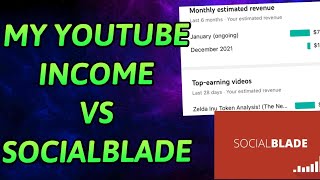 Social Blade vs My Real Youtube Earnings in 2022 [upl. by Lebana665]