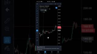 How to add fibonacci indicator on tradingview android app [upl. by Nnyladnarb]