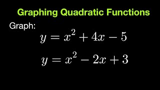 Graphing Quadratic Functions Review [upl. by Cornelia]