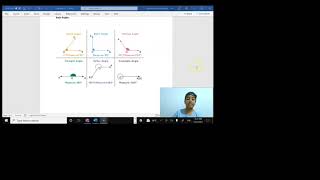 Opportunity class  2  Angles [upl. by Ignacius]